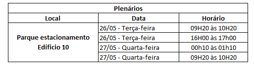 plenarios